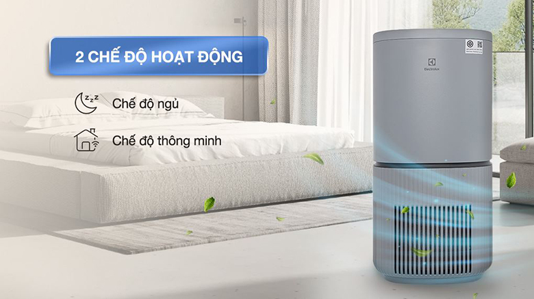 Chế độ hoạt động linh hoạt - Máy lọc không khí Electrolux EP53-46UGA