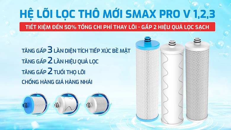 Máy lọc nước Karofi KAQ-M22 hệ lõi lọc thô loại bỏ chất bấn tốt