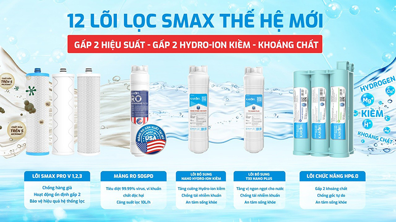 Máy lọc nước RO Karofi KAQ-M22 lọc công nghệ cao