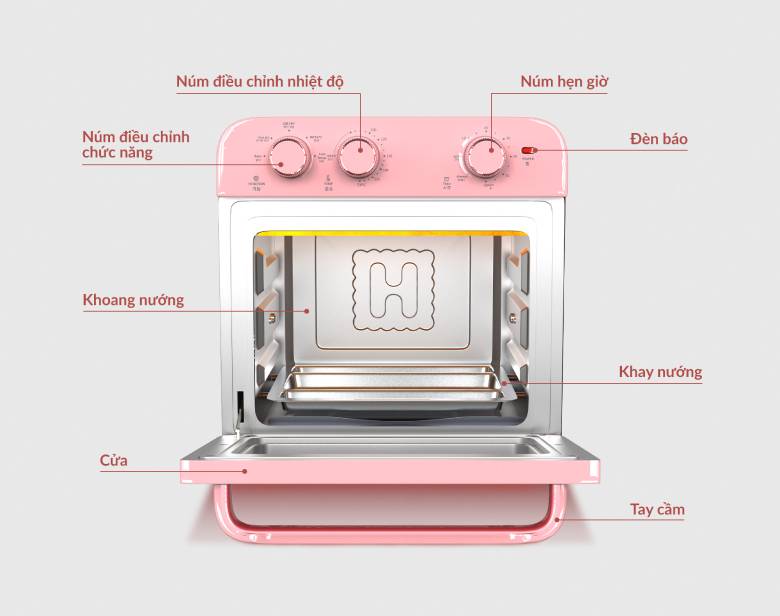 Nồi chiên không dầu Hawonkoo AFH-180-CF 18 lít - Chất liệu cao cấp, bền bỉ