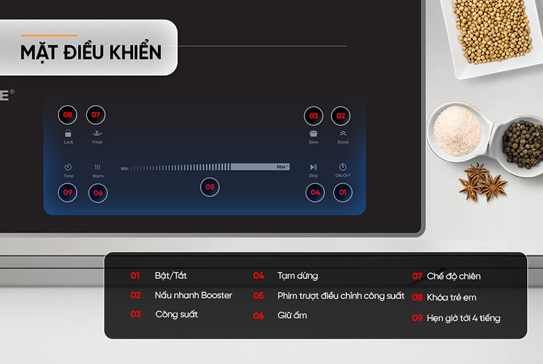 Bếp từ đôi Sunhouse SHB81232-MT nhiều chức năng