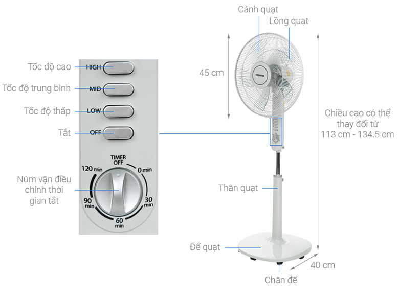 Quạt đứng Toshiba 5 cánh F-LSA10(H)VN 50W