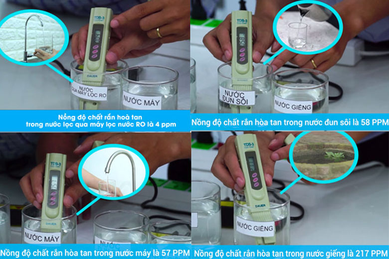chỉ số TDS trong nước máy lọc nước