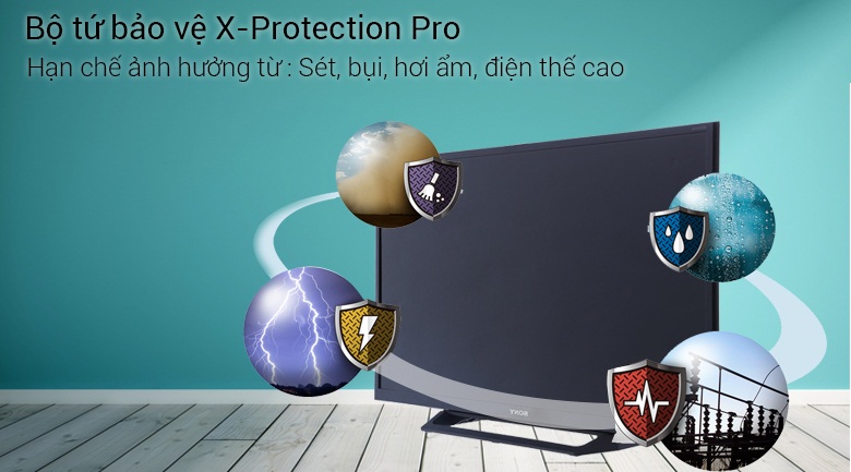 Sony X-Protection PRO-tivi Sony 32 inch KDL-32R300E