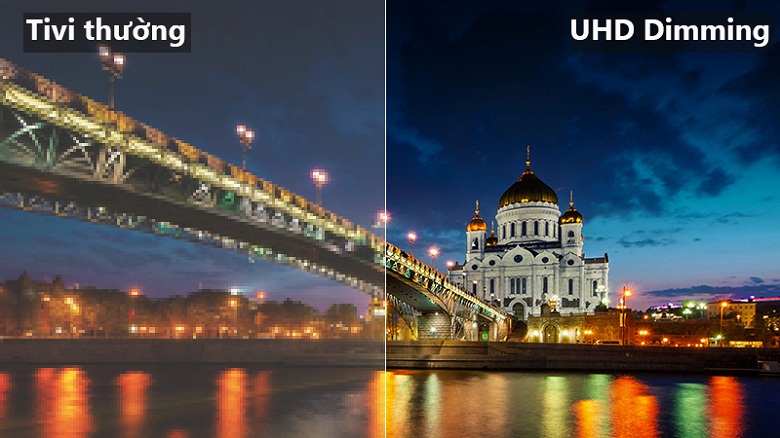 Công nghệ UHD Dimming- Smart Tivi Samsung 4K 43 inch UA43NU7100KXXV