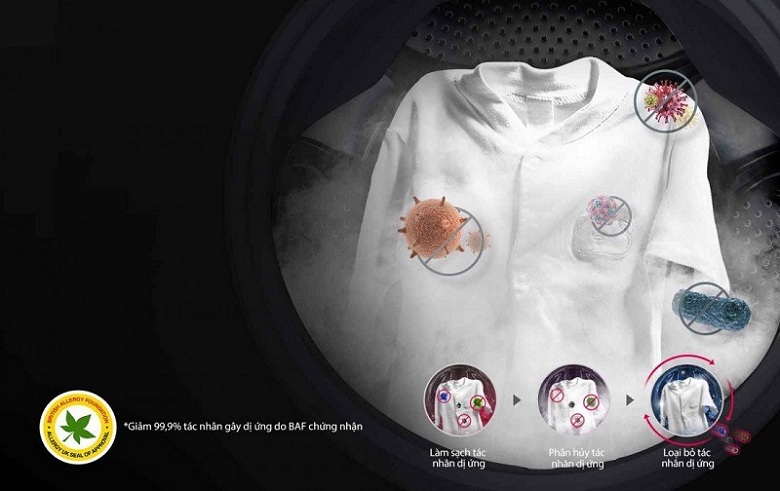 Công nghệ hơi nước Spa steam