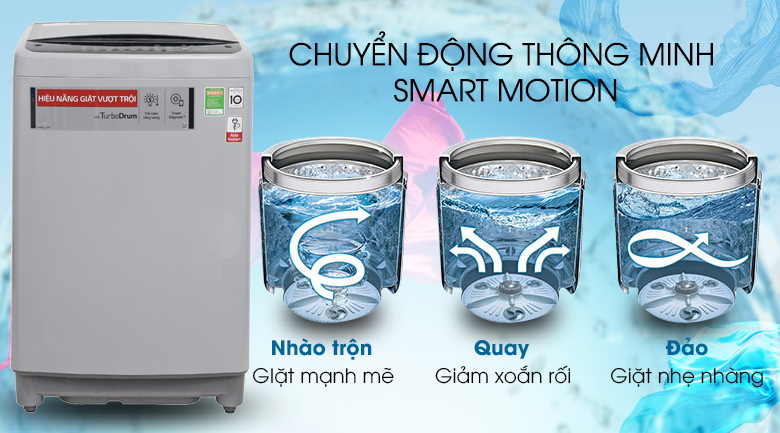 Chuyển động thông minh Smart Motion