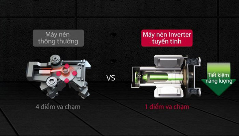 tu-lanh-SBS-LG-GR-B247JS-6