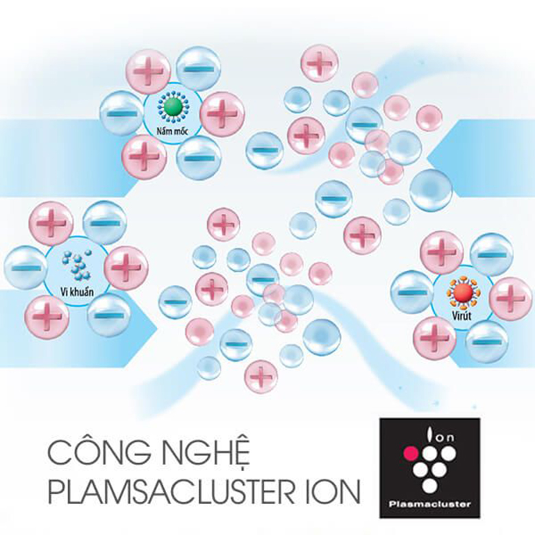 tu-lanh-sharp-sj-xp435pg-br-12