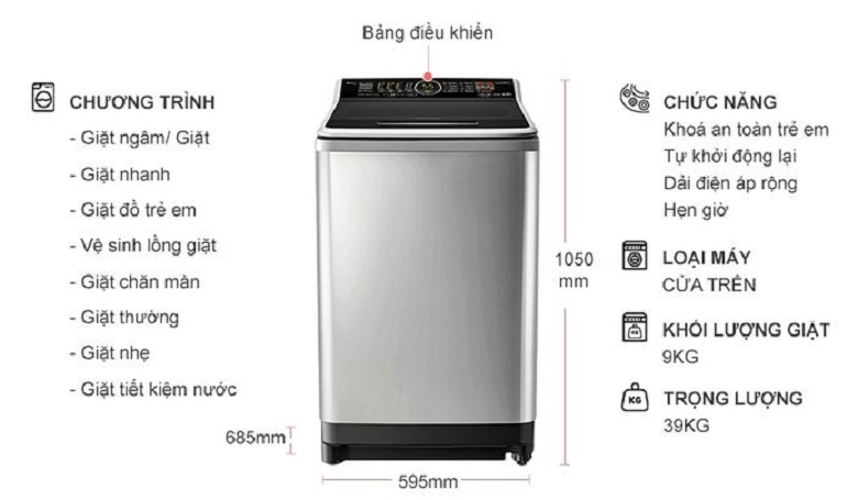 ảnh kích thước - Máy giặt Panasonic 9 Kg NA-F90X5LRV lồng đứng