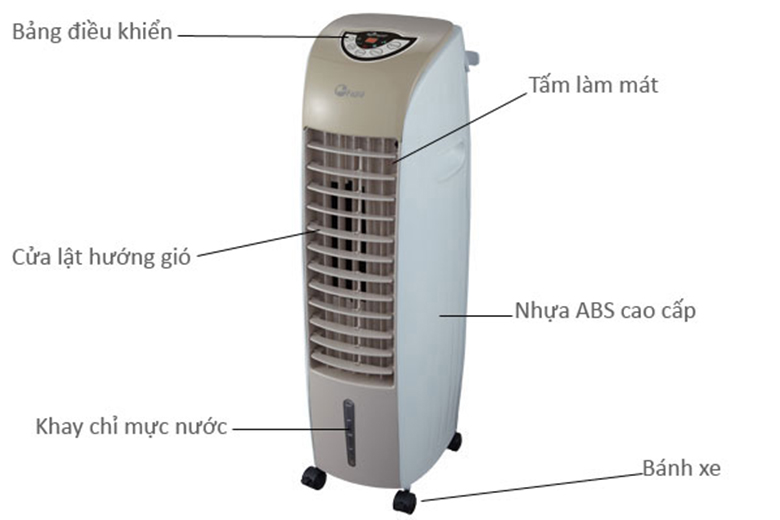 ảnh mô tả- Quạt điều hòa FujiE AC-18B