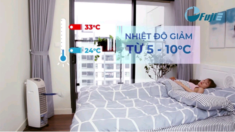 cấp độ gió-Quạt điều hòa FujiE AC-18B
