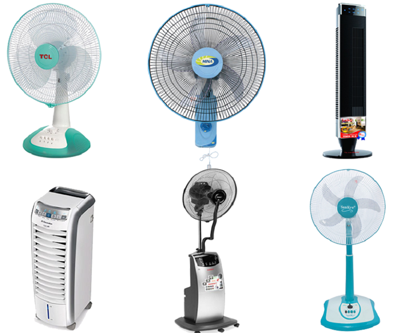 Lựa chọn quạt theo công suất