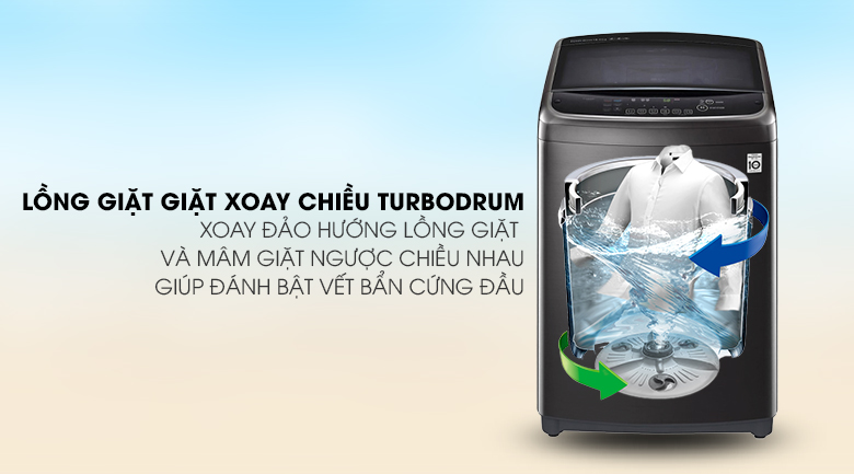 công nghệ Turbo Drum