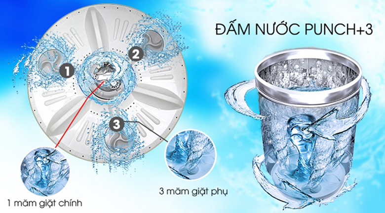 Đấm nước Punch+3