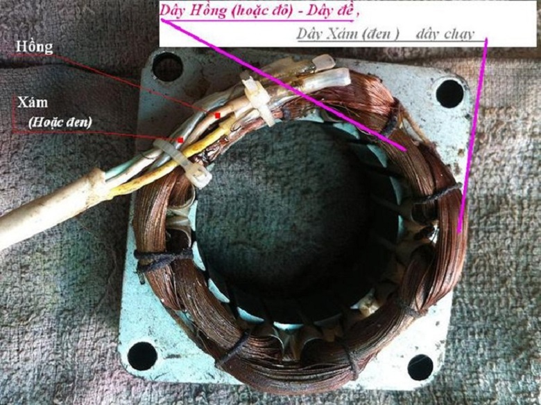 Hỏng cuộn dây đồng