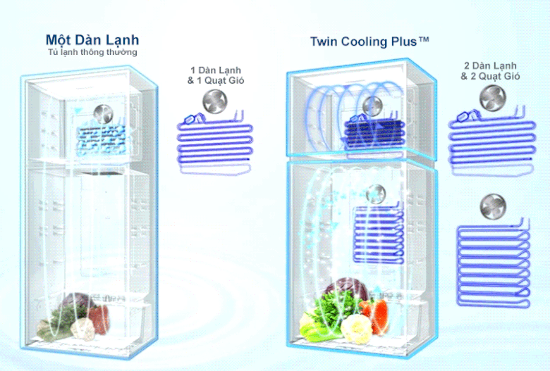 Tủ lạnh Samsung Inverter 380 lít RT38K50822C/SV 2 dàn lạnh độc lập