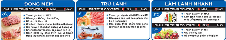 ngăn đa chức năng AQUA Triple Fresh 3 chế độ