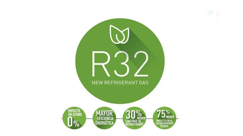 Điều hòa GREE 1 chiều cơ 9000 BTU BD9CN - Gas R32 thân thiện môi trường