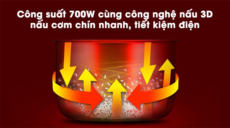 Công nghệ nấu 3D-Nồi cơm điện Bluestone RCB-5568 1.8 lít