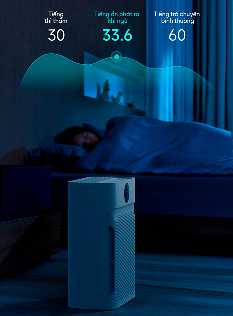 Máy lọc không khí Lumias Bulma hoạt động êm