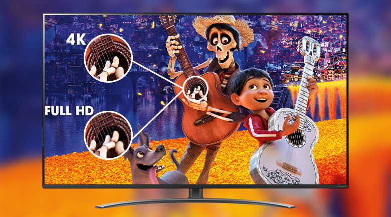 Độ phân giải 4K -  Smart tivi NanoCell LG 49NANO81TNA 4K 49 inch