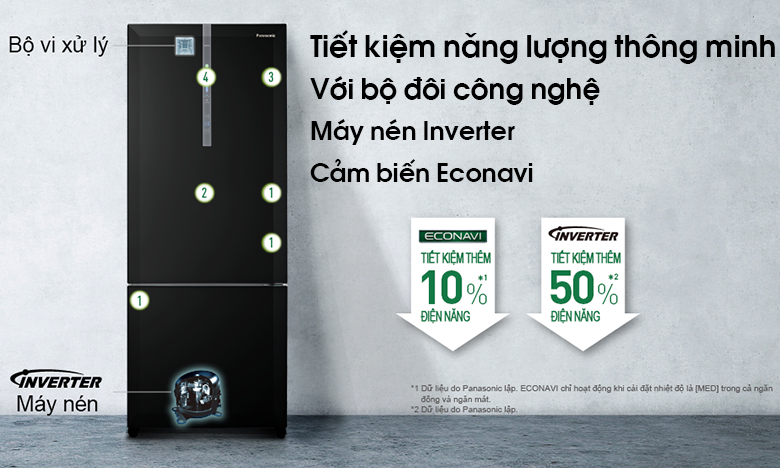 Tủ lạnh Panasonic Inverter 410 lít NR-BX460GKVN - công nghệ inverter cảm biến econavi