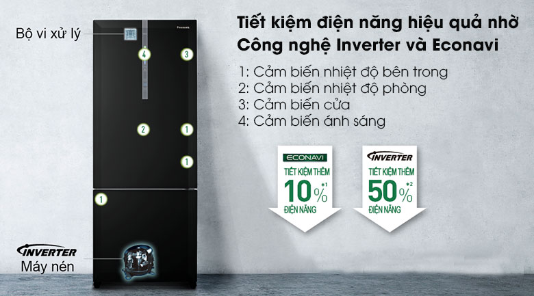 Tủ lạnh Panasonic Inverter 368 lít NR-BX410GKVN - bộ đôi công nghệ inverter và cảm biến econavi