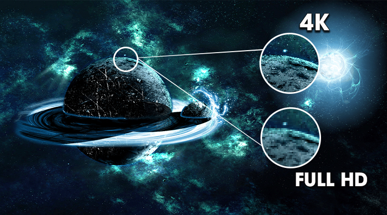 Độ phân giải 4K - Android Tivi Sony 4K 43 inch KD-43X8500H/S