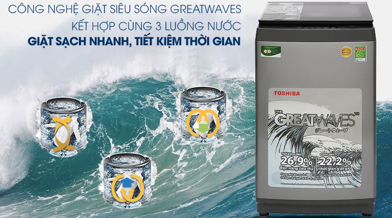 Công nghệ giặt Greatwaves-Máy giặt Toshiba 8 kg AW-K905DV(SG) lồng đứng