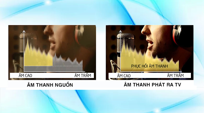 Tivi Sony 55X7000G âm thanh trong trẻo với dsee