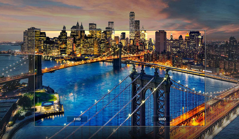 Tivi Panasonic 43GX650V với độ phân giải 4K UHD