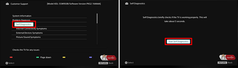 tự chẩn đoán nguyên nhân màn hình tivi Sony bị sọc