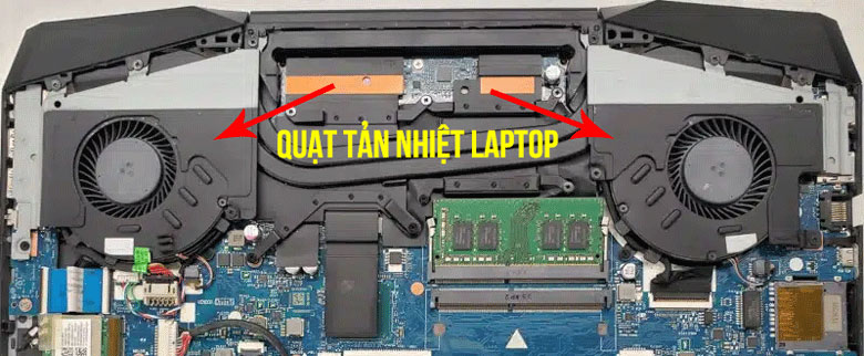 Cách bật quạt tản nhiệt laptop - Laptop có thể tự bật quạt tản nhiệt