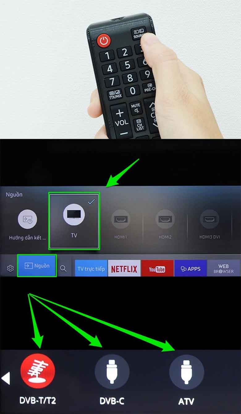 Sửa lỗi chọn đúng nguồn vào cho tivi