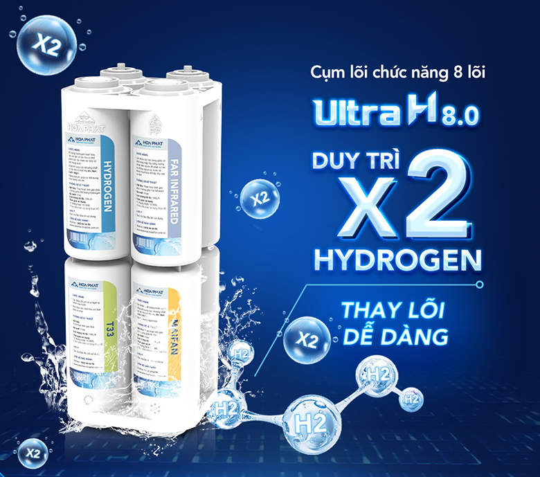 Máy lọc nước Hydrogen ion kiềm nóng lạnh Hòa Phát HPA886 8 lõi chức năng