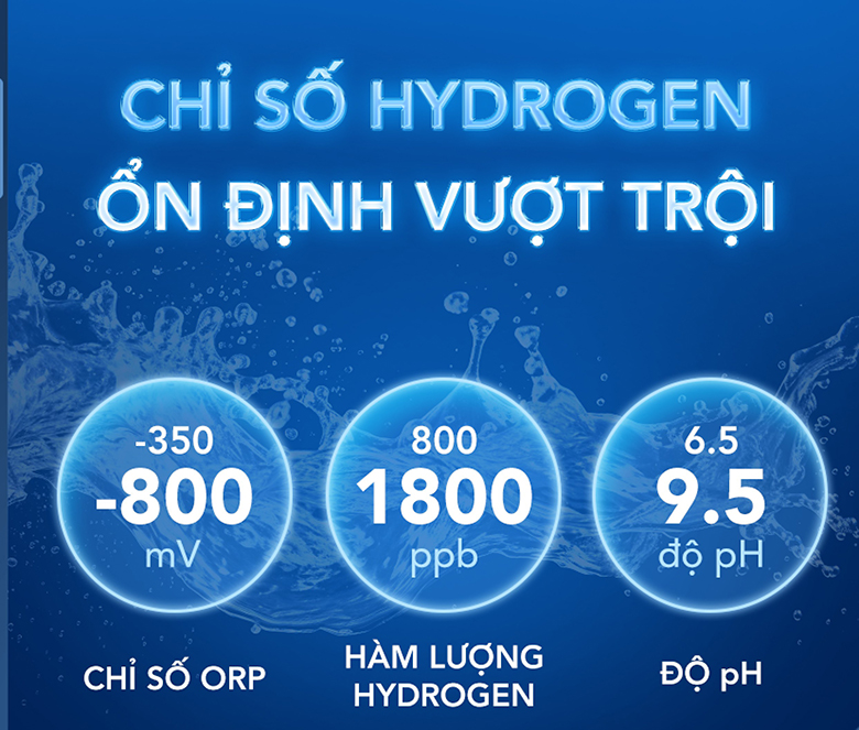 Máy lọc nước RO Hydrogen ion kiềm Hòa Phát HPA856