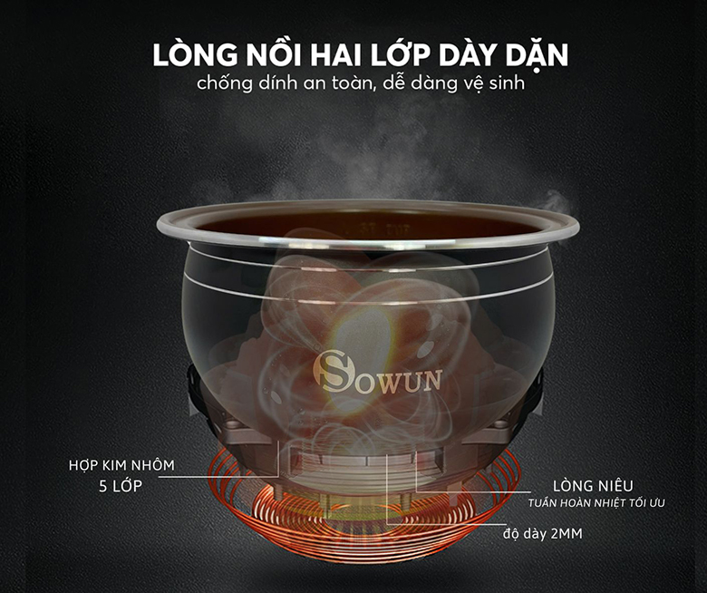 Nồi cơm điện Sowun 1.5 lít SW6915 - Lòng nồi dày dặn