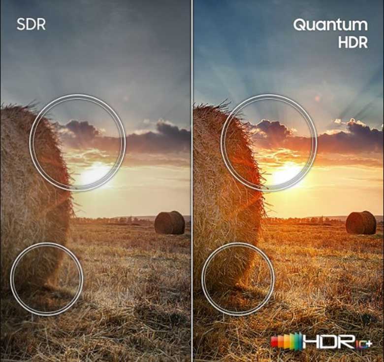 Công Nghệ Quantum HDR tối ưu độ tương phản hình ảnh
