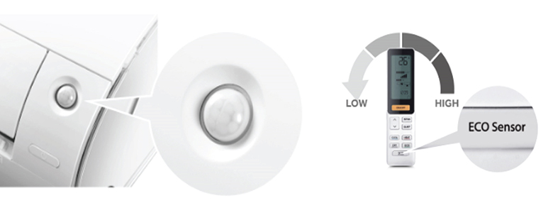 Cảm biến Eco - Điều hòa Aqua 1 chiều Inverter 9200 BTU AQA-KCRV10FB