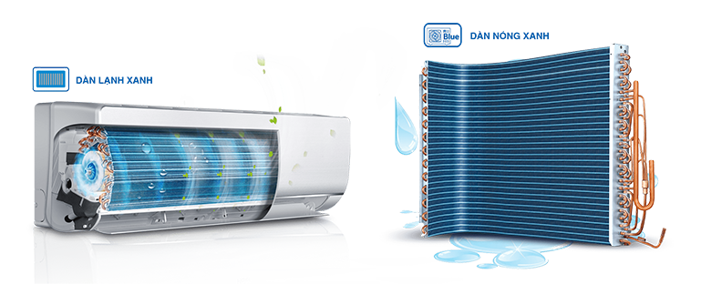 Chống ăn mòn -Điều hòa Aqua 1 chiều Inverter 9200 BTU AQA-KCRV10FB