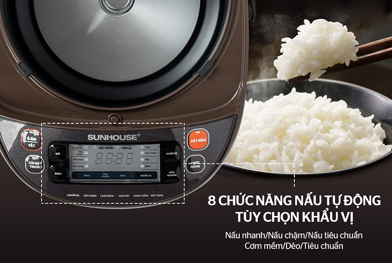 Bảng điều khiển-Nồi cơm điện tử Sunhouse 1.5 lít SHD8905C
