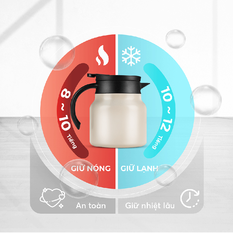 Bình giữ nhiệt Elmich inox 304 900ml EL8299 - Công nghệ hút chân không giữ nhiệt tốt 