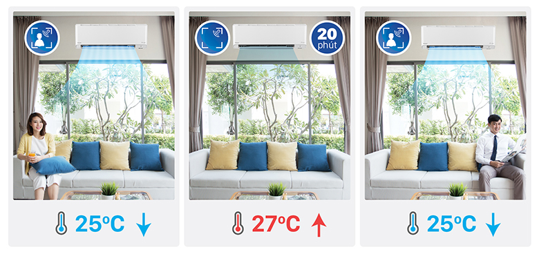 Cảm biến mắt thần - Điều hòa Daikin 2 chiều Inverter 21200 BTU FTXM60XVMV