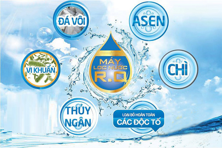 kinh nghiệm mua máy lọc nước dựa vào nguồn nước