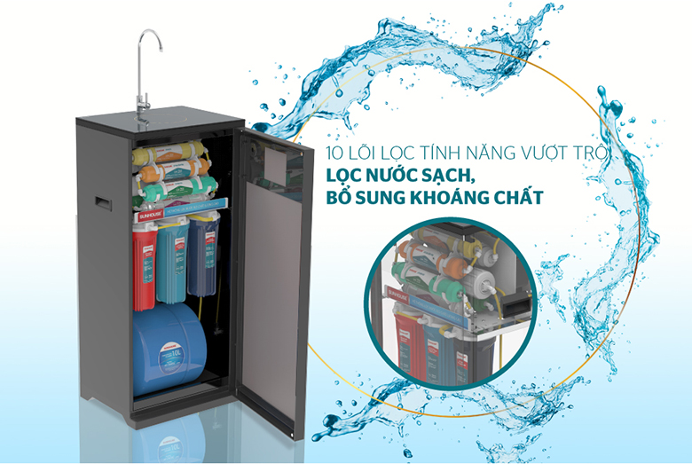 Máy lọc nước RO 10 lõi Sunhouse SHA88116K