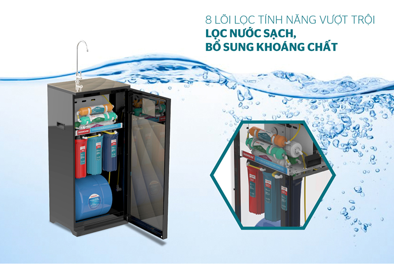 Lõi lọc nước RO Sunhouse SHA8818K