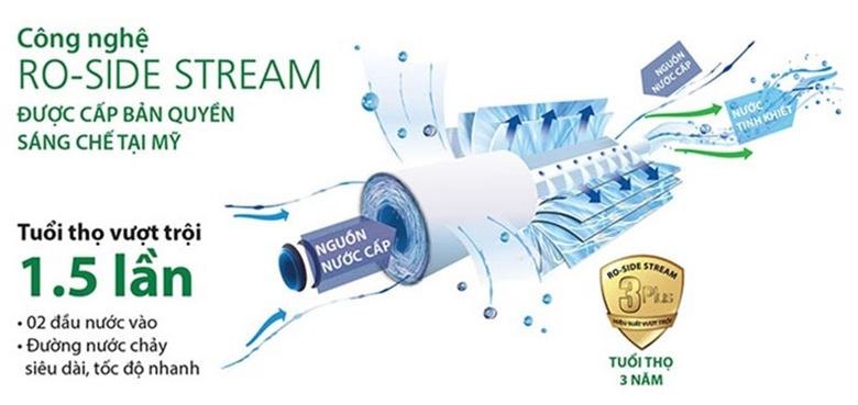 Máy lọc nước AO Smith có tốt không? về những ưu điểm vượt trội