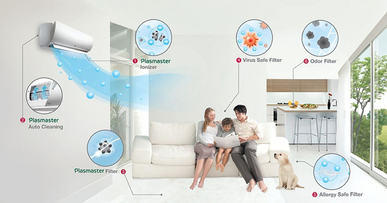 Vì sao nên mua điều hòa LG nhờ công nghệ ion plasmaster