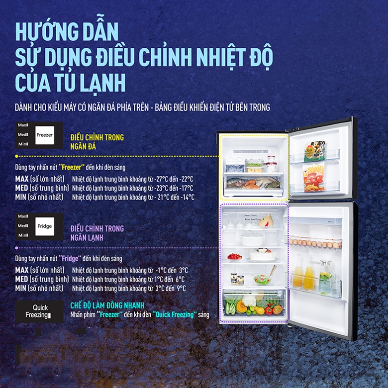 Cách điều chỉnh nhiệt độ tủ lạnh Panasonic có bảng điều khiển cơ